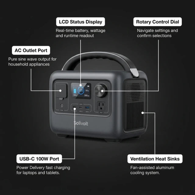 Solivolt Edge1000 Portable Solar Generator — product view 3