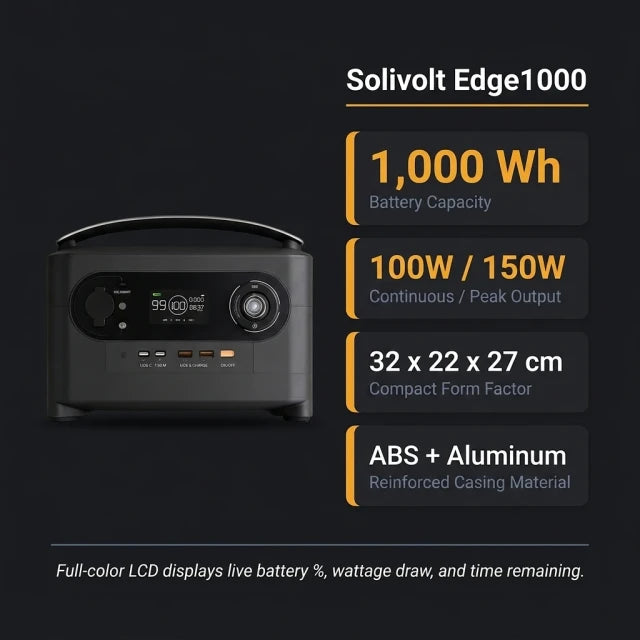 Solivolt Edge1000 Portable Solar Generator — product view 6